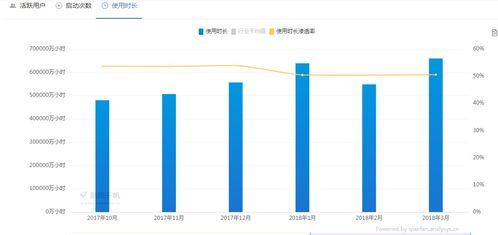 今日頭條新形勢分析報告,今日頭條新形勢下的媒體生態演變解析