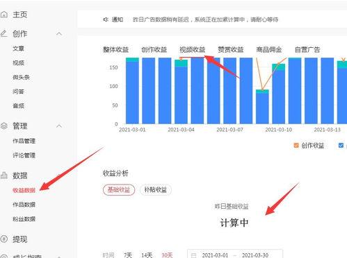 頭條收益單價怎么查看,輕松掌握副標題撰寫技巧】