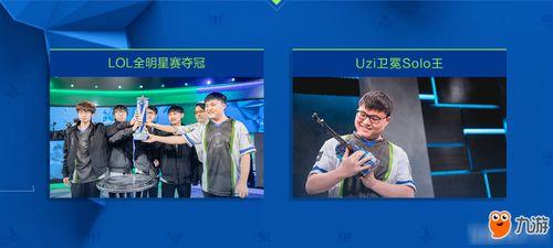 lpl全明星奪冠活動