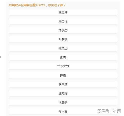 中國行業(yè)網(wǎng)紅排名,揭秘?zé)衢T領(lǐng)域新勢力