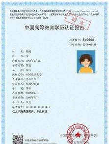 頭條能認證學歷嘛,學歷驗證新途徑，權威認證助力職場發展