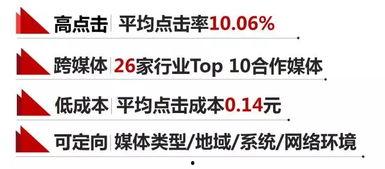 今日頭條開屏人物廣告,聚焦行業領袖，引領潮流風向標